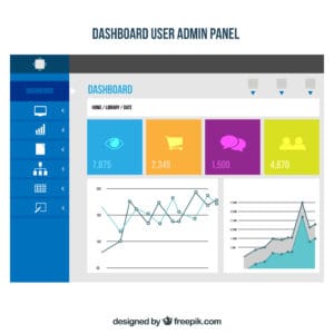 A dashboard showing keyword suggestions and ranking analysis powered by AI