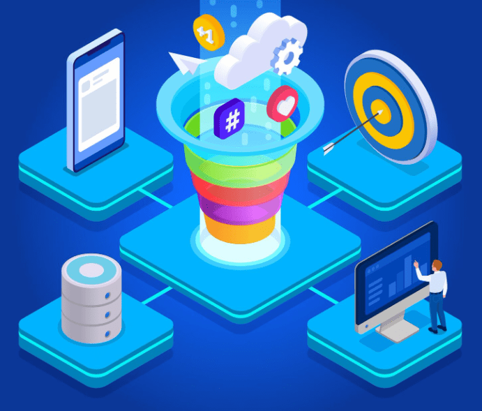 Funnel integration connecting marketing and sales