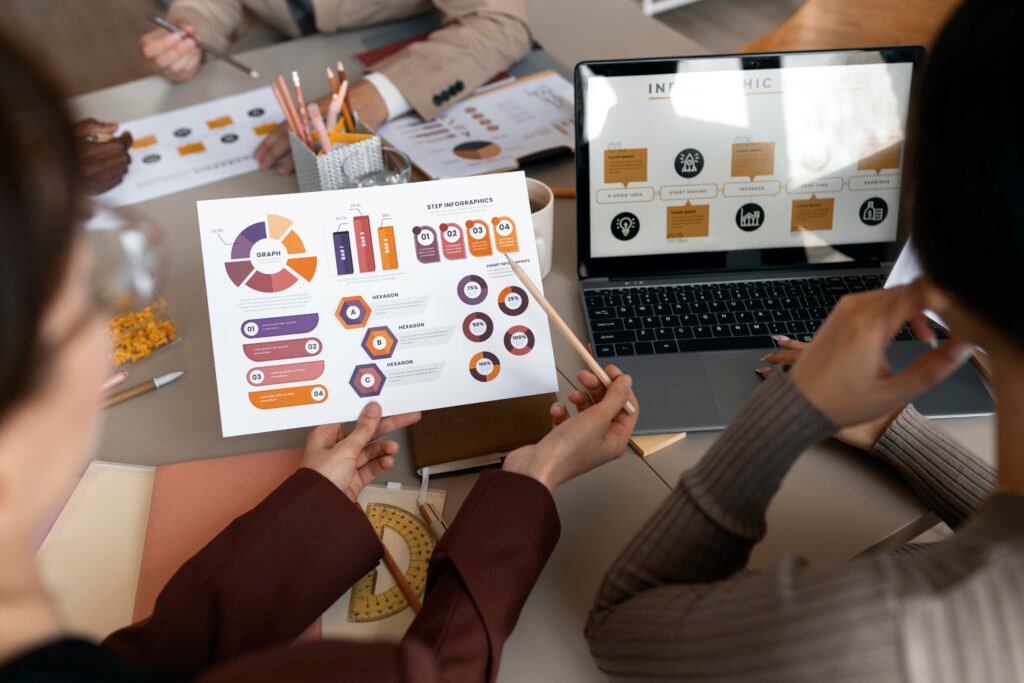 Scaling digital marketing campaigns