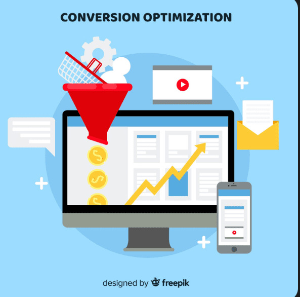 Conversion rate optimization funnel showing visitors converting into customers