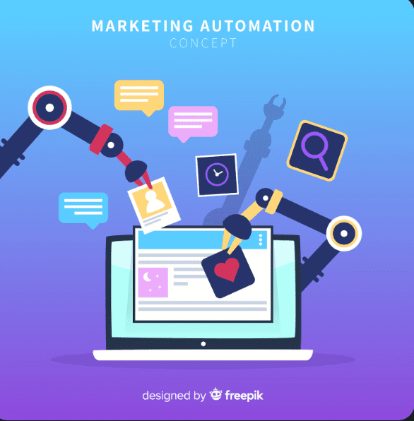 Marketing automation workflow showing email, CRM, and analytics tools connected
