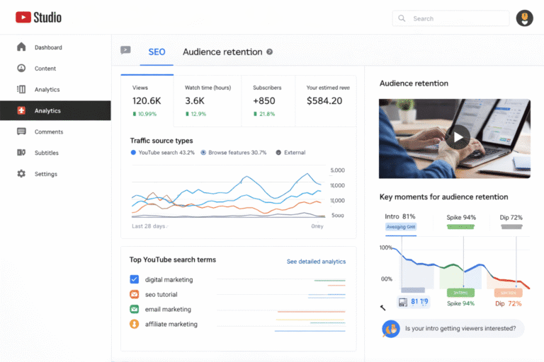 YouTube Analytics Explained: A Complete Beginner's Guide