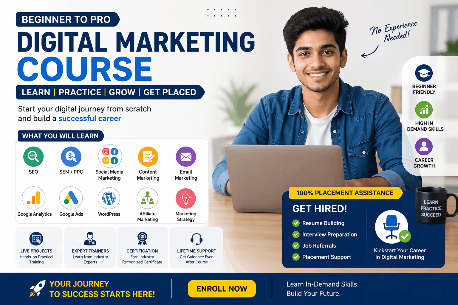 Best Digital Marketing Course for Beginners with Placement