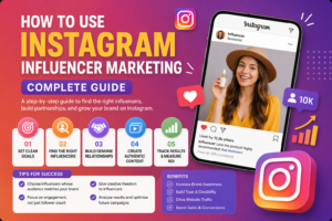 How to Use Instagram Influencer Marketing guide