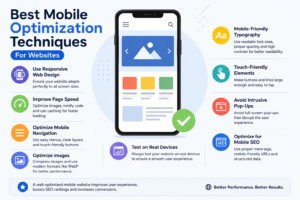 Best mobile optimization techniques for websites