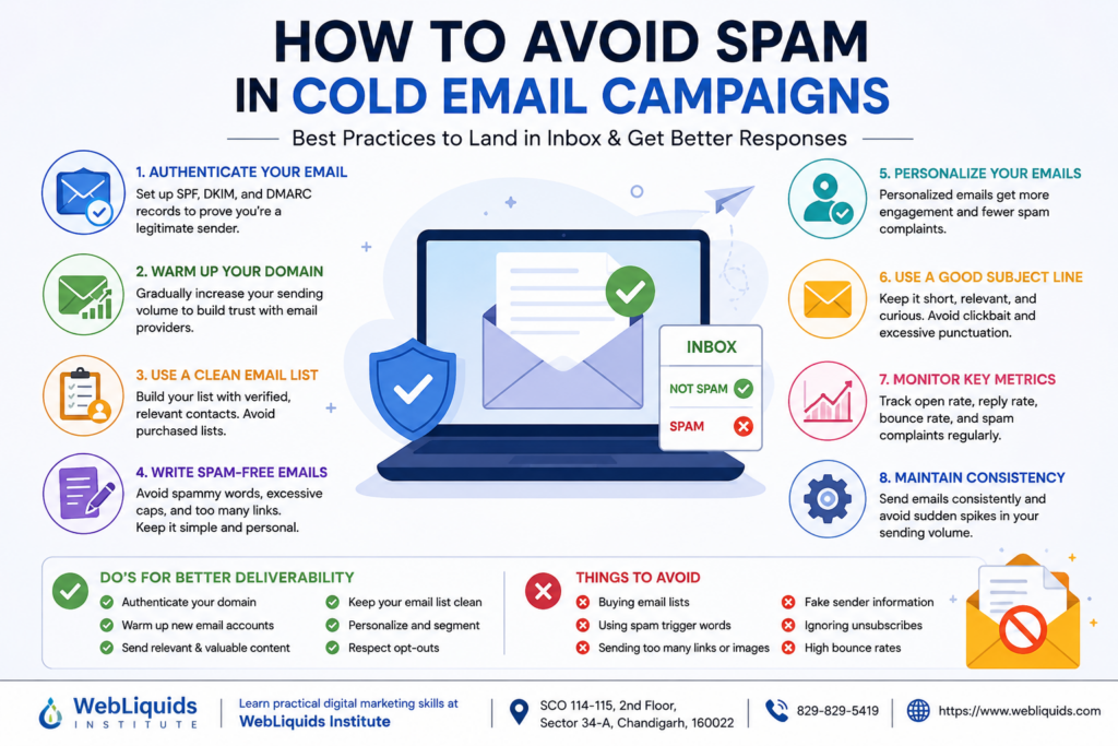 How to avoid spam in cold email campaigns