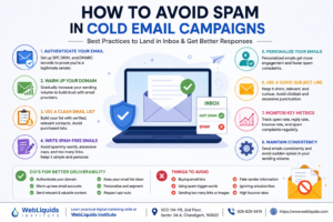 How to avoid spam in cold email campaigns
